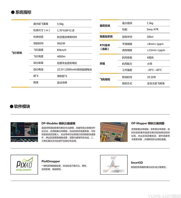 中海達iFly-U3電動固定翼無人機參數(shù)