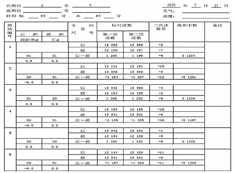 測(cè)量數(shù)據(jù)表格