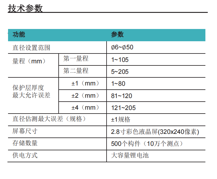 測維cw-a60一體式鋼筋掃描儀技術(shù)參數(shù)